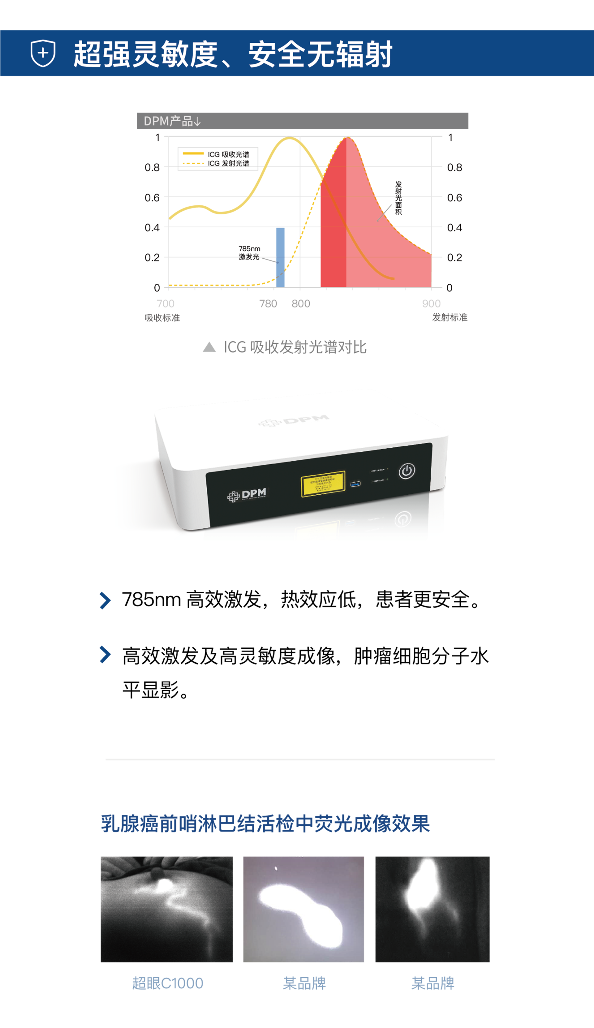 C1000內(nèi)容圖2.png